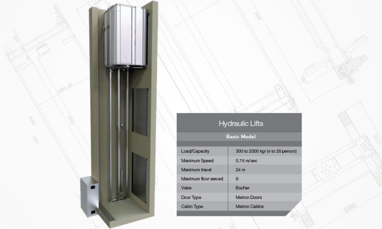 HYDRAULIC ELEVATORS